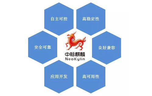 同有科技中標 以技術創新為基石，為網絡強國建設添磚加瓦