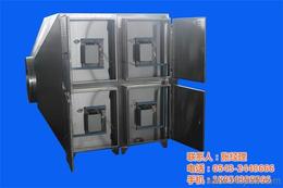工業(yè)空氣凈化器價(jià)格、廠家、批發(fā)采購及替代方案全面解析